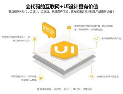 上海UI全能設計師培訓機構全攻略 排名、地址與聯(lián)系方式